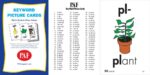 PAF - Keyword Picture Cards - Image 2