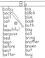 Words I Use When I Write (Grades 1 - 2) - Image 3